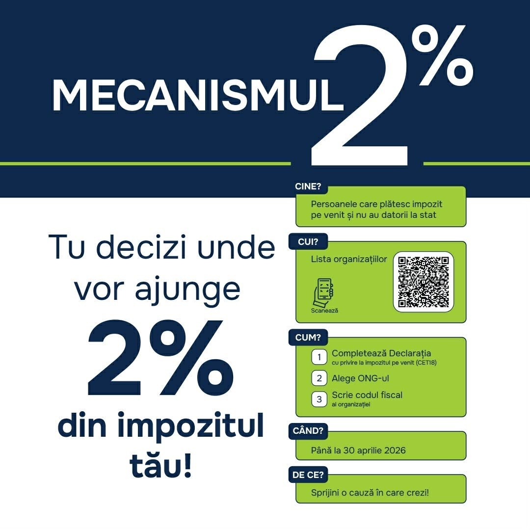 MECANISMUL 2% Image