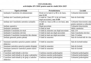 Managementul instituțional Image